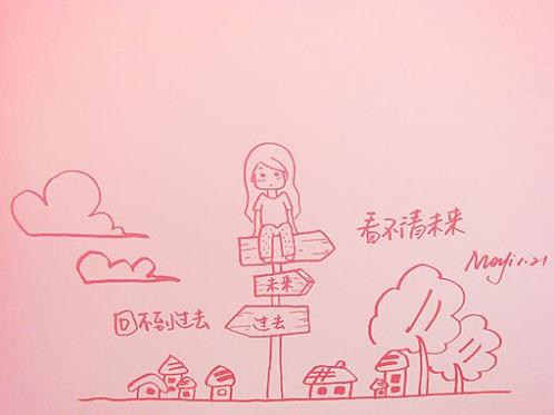 经典励志说说心情短语