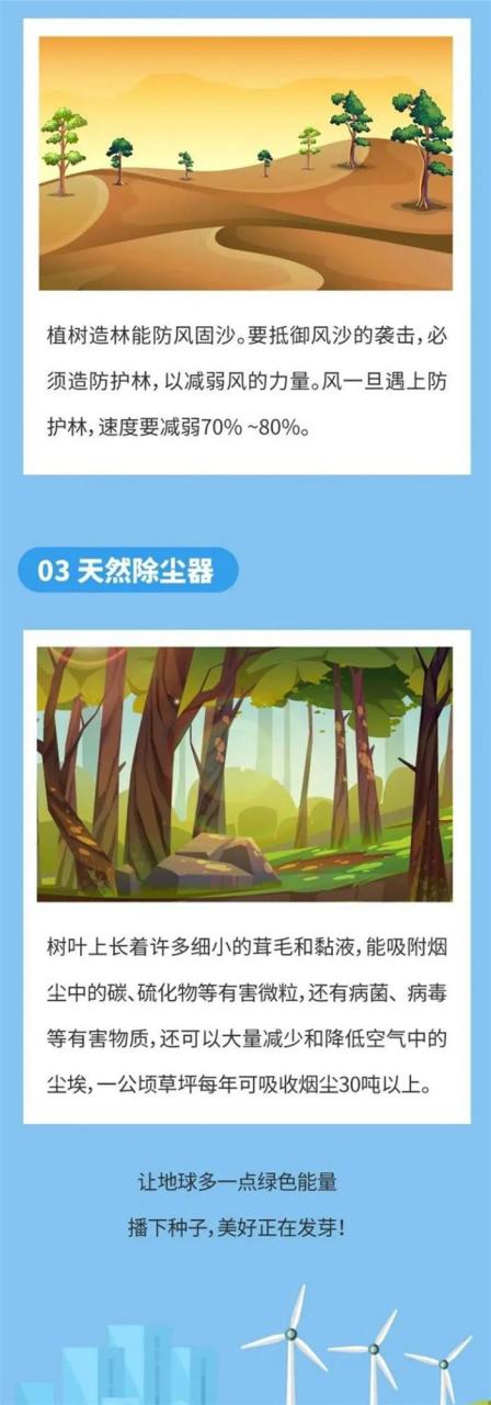 植树节的由来和意义，植树节的来历介绍